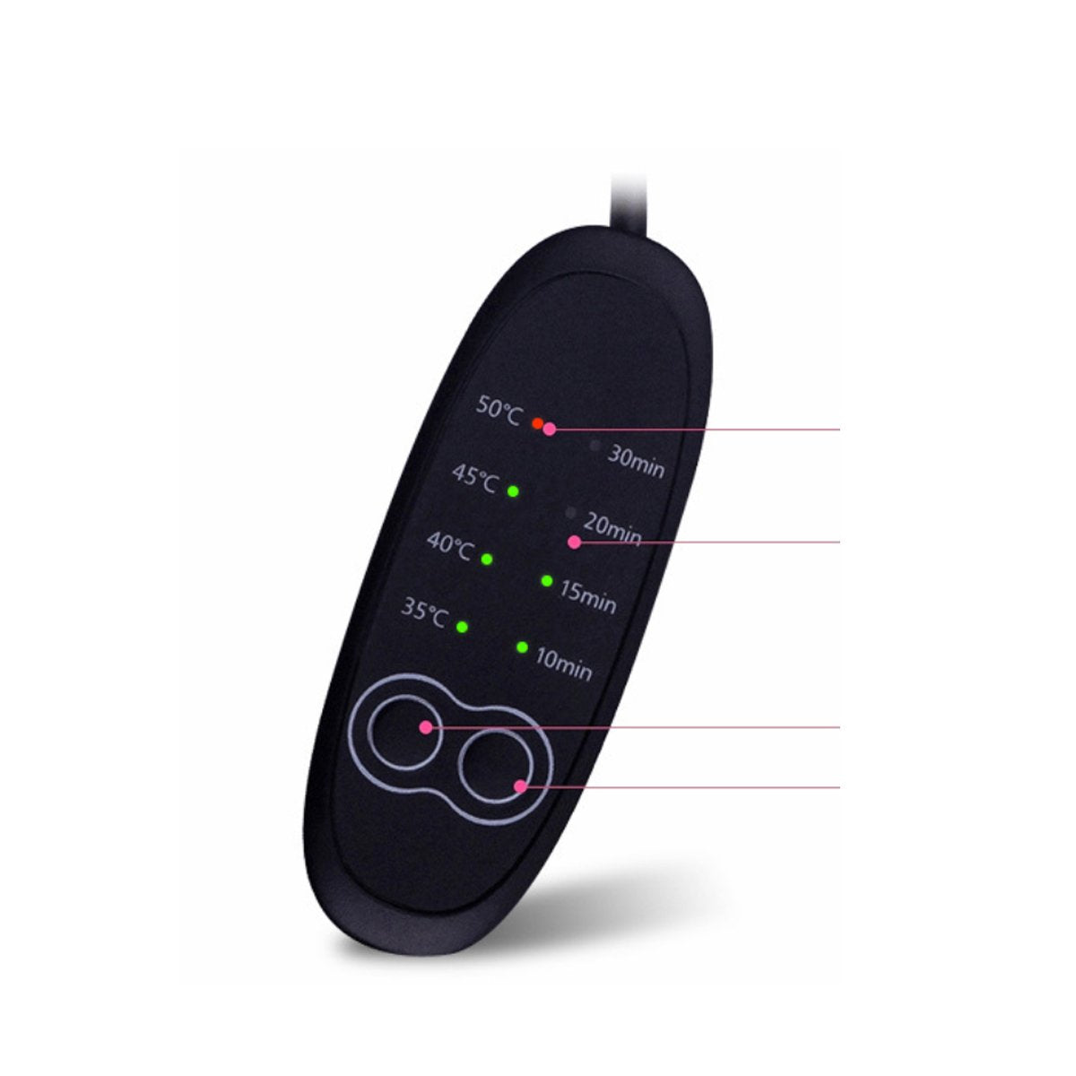 Zenvora ThermaEye Pro — USB Heated Eye Massager Mask for Sleep Recovery & Depuffing