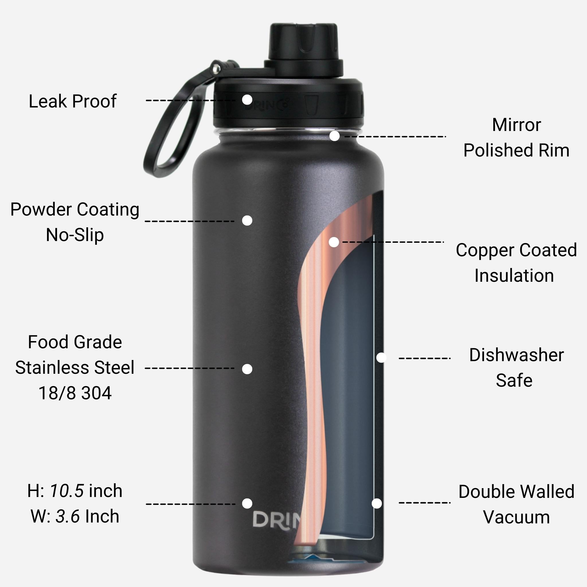 Stay hydrated all day — DRINCO® 32oz Stainless Steel Water Bottle