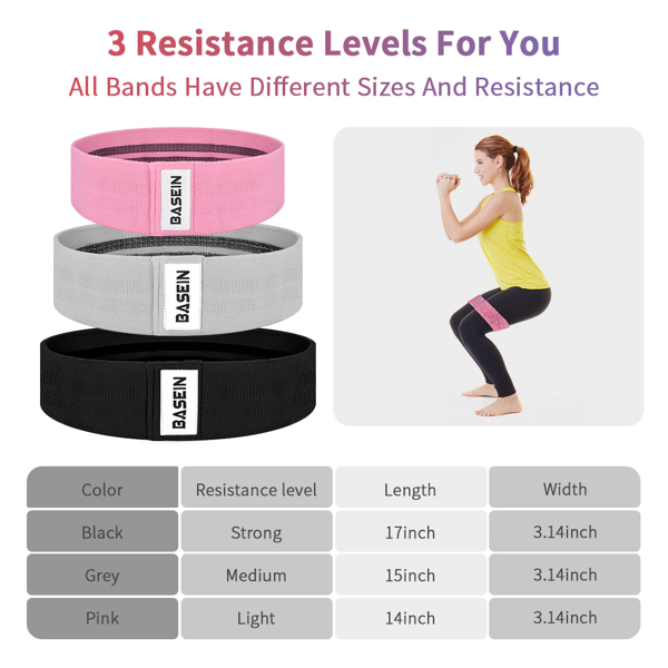 Zenvora Resistance Band Set — Body Activation, Strength & Mobility Training
