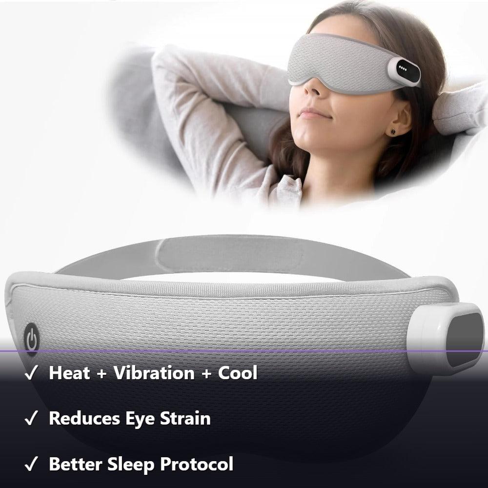 Zenvora Eye Recovery Mask — Heat, Vibration & Cooling Therapy