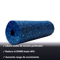 Zenvora FasciaRoll Mini — Deep Tissue Myofascial Release Roller